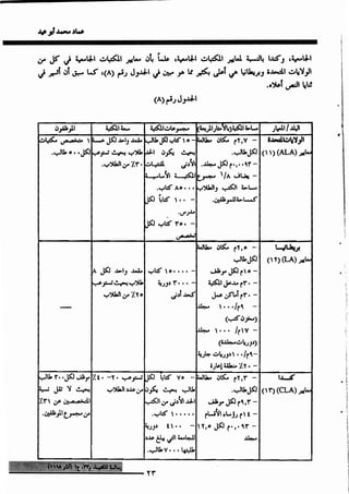 واقع مكتبات الجامعات الأهلية ومعايير الاعتماد_عماد ابوعيد