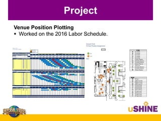 Project
Venue Position Plotting
 Worked on the 2016 Labor Schedule.
 