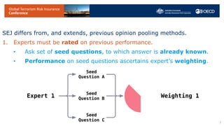 SEJ differs from, and extends, previous opinion pooling methods.
1. Experts must be rated on previous performance.
• Ask set of seed questions, to which answer is already known.
• Performance on seed questions ascertains expert’s weighting.
2. Ask the experts the target question.
3. Weightings drawn from seed questions then used to combine experts’
judgement on target.
This produces one outcome which truly combines different judgements in a
performance-based way, and is potentially better than any individual answer.
• Seed question design is critical!
7
Seed
Question A
Seed
Question B
Seed
Question C
Expert 1 Weighting 1
 