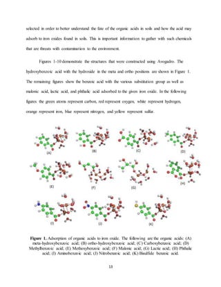 13
selected in order to better understand the fate of the organic acids in soils and how the acid may
adsorb to iron oxides found in soils. This is important information to gather with such chemicals
that are threats with contamination to the environment.
Figures 1-10 demonstrate the structures that were constructed using Avogadro. The
hydroxybenzoic acid with the hydroxide in the meta and ortho positions are shown in Figure 1.
The remaining figures show the benzoic acid with the various substitution group as well as
malonic acid, lactic acid, and phthalic acid adsorbed to the given iron oxide. In the following
figures the green atoms represent carbon, red represent oxygen, white represent hydrogen,
orange represent iron, blue represent nitrogen, and yellow represent sulfur.
Figure 1. Adsorption of organic acids to iron oxide. The following are the organic acids: (A)
meta-hydroxybenzoic acid; (B) ortho-hydroxybenzoic acid; (C) Carboxybenzoic acid; (D)
Methylbenzoic acid; (E) Methoxybenzoic acid; (F) Malonic acid; (G) Lactic acid; (H) Phthalic
acid; (I) Aminobenzoic acid; (J) Nitrobenzoic acid; (K) Bisulfide benzoic acid.
 