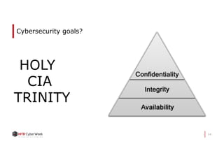 14
Cybersecurity goals?
HOLY
CIA
TRINITY
 