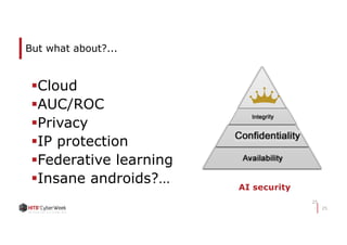 25
But what about?...
§Cloud
§AUC/ROC
§Privacy
§IP protection
§Federative learning
§Insane androids?…
25
AI security
 