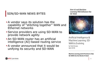 29
SDN/SD-WAN NEWS BYTES
§ A vendor says its solution has the
capability of “stitching together” WAN and
Ethernet networks
§ Service providers are using SD-WAN to
provide network agility
§ An SD-WAN router has an artificial
intelligence (AI)-based routing service
§ A vendor announced that it would be
unifying its security and SD-WAN
 