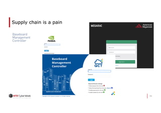 39
Supply chain is a pain
 