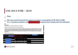 40
CVE-2013-4786 - 2019
 