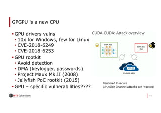 44
GPGPU is a new CPU
§ GPU drivers vulns
• 10x for Windows, few for Linux
• CVE-2018-6249
• CVE-2018-6253
§ GPU rootkit
• Avoid detection
• DMA (keylogger, passwords)
• Project Maux Mk.II (2008)
• Jellyfish PoC rootkit (2015)
§ GPU – specific vulnerabilities????
Rendered Insecure
GPU Side Channel Attacks are Practical
 