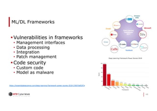 48
ML/DL Frameworks
§Vulnerabilities in frameworks
• Management interfaces
• Data processing
• Integration
• Patch management
§Code security
• Custom code
• Model as malware
https://towardsdatascience.com/deep-learning-framework-power-scores-2018-23607ddf297a
 