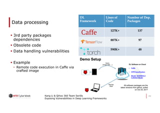 49
Data processing
§ 3rd party packages
dependencies
§ Obsolete code
§ Data handling vulnerabilities
§ Example
• Remote code execution in Caffe via
crafted image
Kang Li & Qihoo 360 Team Seri0s
Exposing Vulnerabilities in Deep Learning Frameworks
 