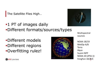 The Satellite Flies High…
§1 PT of images daily
§Different formats/sources/types
§Different models
§Different regions
§Overfitting rulez!
Multispectral
sources
NOAA 18/19
MetOp-A/B
Terra
Aqua
Suomi NPP
NOAA 20 (JPSS-1)
FengYun-3A/B/C
 
