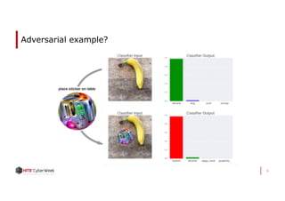 6
Adversarial example?
 