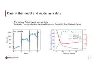 Data in the model and model as a data
64
The Lottery Ticket Hypothesis at Scale
Jonathan Frankle, Gintare Karolina Dziugaite, Daniel M. Roy, Michael Carbin
 