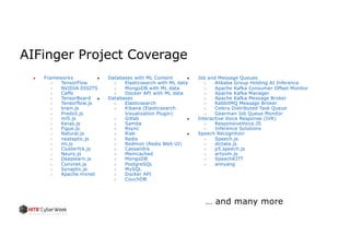 AIFinger Project Coverage
● Frameworks
○ TensorFlow
○ NVIDIA DIGITS
○ Caffe
○ TensorBoard
○ Tensorflow.js
○ brain.js
○ Predict.js
○ ml5.js
○ Keras.js
○ Figue.js
○ Natural.js
○ neataptic.js
○ ml.js
○ Clusterfck.js
○ Neuro.js
○ Deeplearn.js
○ Convnet.js
○ Synaptic.js
○ Apache mxnet
● Databases with ML Content
○ Elasticsearch with ML data
○ MongoDB with ML data
○ Docker API with ML data
● Databases
○ Elasticsearch
○ Kibana (Elasticsearch
Visualization Plugin)
○ Gitlab
○ Samba
○ Rsync
○ Riak
○ Redis
○ Redmon (Redis Web UI)
○ Cassandra
○ Memcached
○ MongoDB
○ PostgreSQL
○ MySQL
○ Docker API
○ CouchDB
● Job and Message Queues
○ Alibaba Group Holding AI Inference
○ Apache Kafka Consumer Offset Monitor
○ Apache Kafka Manager
○ Apache Kafka Message Broker
○ RabbitMQ Message Broker
○ Celery Distributed Task Queue
○ Gearman Job Queue Monitor
● Interactive Voice Response (IVR)
○ ResponsiveVoice.JS
○ Inference Solutions
● Speech Recognition
○ Speech.js
○ dictate.js
○ p5.speech.js
○ artyom.js
○ SpeechKITT
○ annyang
… and many more
 