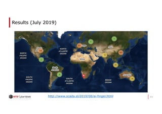 83
Results (July 2019)
http://www.scada.sl/2019/08/ai-finger.html
 