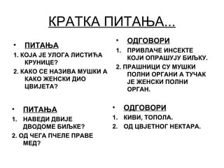 КРАТКА ПИТАЊА...
• ПИТАЊА
1. КОЈА ЈЕ УЛОГА ЛИСТИЋА
КРУНИЦЕ?
2. КАКО СЕ НАЗИВА МУШКИ А
КАКО ЖЕНСКИ ДИО
ЦВИЈЕТА?
• ОДГОВОРИ
1. ПРИВЛАЧЕ ИНСЕКТЕ
КОЈИ ОПРАШУЈУ БИЉКУ.
2. ПРАШНИЦИ СУ МУШКИ
ПОЛНИ ОРГАНИ А ТУЧАК
ЈЕ ЖЕНСКИ ПОЛНИ
ОРГАН.
• ПИТАЊА
1. НАВЕДИ ДВИЈЕ
ДВОДОМЕ БИЉКЕ?
2. ОД ЧЕГА ПЧЕЛЕ ПРАВЕ
МЕД?
• ОДГОВОРИ
1. КИВИ, ТОПОЛА.
2. ОД ЦВЈЕТНОГ НЕКТАРА.
 