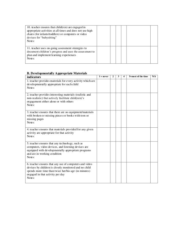 Teacher Checklist Teacher Checklist