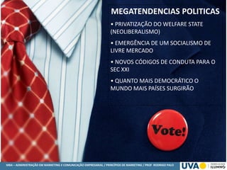 MBA – ADMINISTRAÇÃO EM MARKETING E COMUNICAÇÃO EMPRESARIAL / PRINCÍPIOS DE MARKETING / PROF RODRIGO PALO
MEGATENDENCIAS POLITICAS
• PRIVATIZAÇÃO DO WELFARE STATE
(NEOLIBERALISMO)
• EMERGÊNCIA DE UM SOCIALISMO DE
LIVRE MERCADO
• NOVOS CÓDIGOS DE CONDUTA PARA O
SEC XXI
• QUANTO MAIS DEMOCRÁTICO O
MUNDO MAIS PAÍSES SURGIRÃO
 
