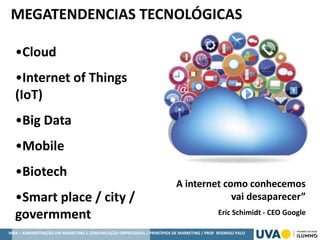 MBA – ADMINISTRAÇÃO EM MARKETING E COMUNICAÇÃO EMPRESARIAL / PRINCÍPIOS DE MARKETING / PROF RODRIGO PALO
•Cloud
•Internet of Things
(IoT)
•Big Data
•Mobile
•Biotech
•Smart place / city /
govermment
MEGATENDENCIAS TECNOLÓGICAS
A internet como conhecemos
vai desaparecer”
Eric Schimidt - CEO Google
 