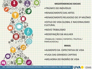 MBA – ADMINISTRAÇÃO EM MARKETING E COMUNICAÇÃO EMPRESARIAL / PRINCÍPIOS DE MARKETING / PROF RODRIGO PALO
MEGATENDENCIAS SOCIAIS
•TRIÚNFO DO INDIVÍDUO
•RENASCIMENTO DAS ARTES
•RENASCIMENTO RELIGIOSO DO 3º MILÊNIO
•ESTILO DE VIDA GLOBAL E NACIONALISMO
CULTURAL
•NOVO TRIBALISMO
•REDEFINIÇÃO DA MULHER
(TRABALHO / MODA / ESPORTES / POLÍTICA /
FAMÍLIA/SOCIAL)
BRASIL
•AUMENTO DA EXPECTATIVA DE VIDA
•FUGA DAS GRANDES CAPITAIS
•MELHORIA DO PADRÃO DE VIDA
 