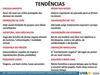 MBA – ADMINISTRAÇÃO EM MARKETING E COMUNICAÇÃO EMPRESARIAL / PRINCÍPIOS DE MARKETING / PROF RODRIGO PALO
ENCASULAMENTO
Fazer da casa um ninho protegido das
durezas do mundo
FORMAÇÃO DE CLÃS
Vida social limitada há grupos com idéias
semelhantes
AVENTURA, MAS NÃO MUITO
Fuga das tensões de forma segura através
do turismo / alimentação / realidade
virtual
VINGANÇA DO PRAZER
Consumidores caçados de regras e
regulamentos (frutos proibidos)
PEQUENOS LUXOS
Viagens, um bom vinho, luxos acessíveis
TENDÊNCIAS
APOIO NAS RAÍZES
Valores espirituais de passado para se firmar
no futuro
VALORIZAÇÃO DO “EU”
Mercado exige tratamento especial e serviço
excelente
VALORIZAÇÃO DO FEMININO
Sai de um modelo com foco nos objetivos e
hierárquico, entra o do afeto, da
solidariedade e da família
LIBERAÇÃO MASCULINA
O “estritamente negócio” dá lugar ao prazer
de ser você mesmo
ASSUMIR A RODA VIVA
Ritmo frenético e pouco tempo, que no força
a assumir vários papéis. Fazer duas coisas ao
mesmo tempo
 