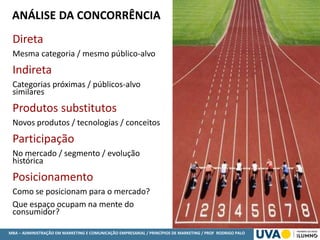 MBA – ADMINISTRAÇÃO EM MARKETING E COMUNICAÇÃO EMPRESARIAL / PRINCÍPIOS DE MARKETING / PROF RODRIGO PALO
ANÁLISE DA CONCORRÊNCIA
Direta
Mesma categoria / mesmo público-alvo
Indireta
Categorias próximas / públicos-alvo
similares
Produtos substitutos
Novos produtos / tecnologias / conceitos
Participação
No mercado / segmento / evolução
histórica
Posicionamento
Como se posicionam para o mercado?
Que espaço ocupam na mente do
consumidor?
 
