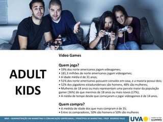 MBA – ADMINISTRAÇÃO EM MARKETING E COMUNICAÇÃO EMPRESARIAL / PRINCÍPIOS DE MARKETING / PROF RODRIGO PALO
Video Games
Quem joga?
• 59% dos norte americanos jogam videogames;
• 181,3 milhões de norte americanos jogam videogames;
• A idade média é de 31 anos;
• 51% dos norte americanos possuem consoles em casa, e a maioria possui dois;
• 52% dos jogadores estadunidenses são homens, 48% são mulheres;
• Mulheres de 18 anos ou mais representam uma parcela maior da população
gamer (36%) do que meninos de 18 anos ou mais novos (17%);
• A média de tempo desde que começaram a jogar videogames é de 14 anos.
Quem compra?
• A medida de idade dos que mais compram é de 35;
• Entre os compradores, 50% são homens e 50% são mulheres
ADULT
KIDS
 