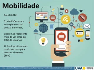 MBA – ADMINISTRAÇÃO EM MARKETING E COMUNICAÇÃO EMPRESARIAL / PRINCÍPIOS DE MARKETING / PROF RODRIGO PALO
GERAÇÃO CARACOL
• 26% dos ingleses usam
headphones na rua
• Mobilidade e convergência
(celular, internet, jogos,
música, fotos, etc)
• Produto vai ao consumidor
Mobilidade
Brasil (2014)
51,4 milhões usam
smartphones com
acesso à internet,
Classe C já representa
mais de um terço do
total de usuários
Já é o dispositivo mais
usado em casa para
acessar a internet
(36%)
 