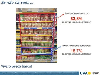 MBA – ADMINISTRAÇÃO EM MARKETING E COMUNICAÇÃO EMPRESARIAL / PRINCÍPIOS DE MARKETING / PROF RODRIGO PALO
Se não há valor...
Viva o preço baixo!
 