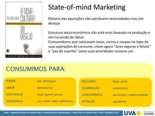 MBA – ADMINISTRAÇÃO EM MARKETING E COMUNICAÇÃO EMPRESARIAL / PRINCÍPIOS DE MARKETING / PROF RODRIGO PALO
State-of-mind Marketing
Maioria das aquisições não satisfazem necessidades mas sim
desejos
Estrutura socio-econômica não está mais baseada na produção e
sim na venda de idéias
Consumidores que colocavam casas, carros e roupas no topo de
suas aspirações de consumo, citam agora “lares seguros e felizes”
e “paz de espírito” como suas prioridades numero um.
CONSUMIMOS PARA:
PODER nos distinguir
AMOR demonstrar
IDENTIDADE dizer quem somos
SEGURANÇA nos sentir mais confiantes
INCLUSÃO fazer parte
CELEBRAÇÃO comemorar
CONVENIÊNCIA aproveitar a oportunidade
ATENÇÃO agradecer
 