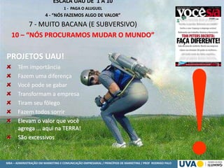 MBA – ADMINISTRAÇÃO EM MARKETING E COMUNICAÇÃO EMPRESARIAL / PRINCÍPIOS DE MARKETING / PROF RODRIGO PALO
PROJETOS UAU!
Têm importância
Fazem uma diferença
Você pode se gabar
Transformam a empresa
Tiram seu fôlego
Fazem todos sorrir
Elevam o valor que você
agrega ... aqui na TERRA!
São excessivos
- ;
ESCALA UAU DE 1 A 10
1 - PAGA O ALUGUEL
4 - “NÓS FAZEMOS ALGO DE VALOR”
7 - MUITO BACANA (E SUBVERSIVO)
10 – “NÓS PROCURAMOS MUDAR O MUNDO”
 