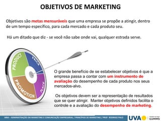 MBA – ADMINISTRAÇÃO EM MARKETING E COMUNICAÇÃO EMPRESARIAL / PRINCÍPIOS DE MARKETING / PROF RODRIGO PALO
OBJETIVOS DE MARKETING
Objetivos são metas mensuráveis que uma empresa se propõe a atingir, dentro
de um tempo específico, para cada mercado e cada produto seu.
Há um ditado que diz - se você não sabe onde vai, qualquer estrada serve.
O grande benefício de se estabelecer objetivos é que a
empresa passa a contar com um instrumento de
avaliação do desempenho de cada produto nos seus
mercados-alvo.
Os objetivos devem ser a representação de resultados
que se quer atingir. Manter objetivos definidos facilita o
controle e a avaliação do desempenho de marketing.
 