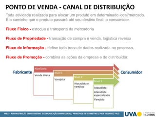 MBA – ADMINISTRAÇÃO EM MARKETING E COMUNICAÇÃO EMPRESARIAL / PRINCÍPIOS DE MARKETING / PROF RODRIGO PALO
PONTO DE VENDA - CANAL DE DISTRIBUIÇÃO
Toda atividade realizada para alocar um produto em determinado local/mercado.
É o caminho que o produto passará até seu destino final, o consumidor.
Fluxo Físico - estoque e transporte da mercadoria
Fluxo de Propriedade - transação de compra e venda, logística reversa
Fluxo de Informação - define toda troca de dados realizada no processo.
Fluxo de Promoção - combina as ações da empresa e do distribuidor.
 