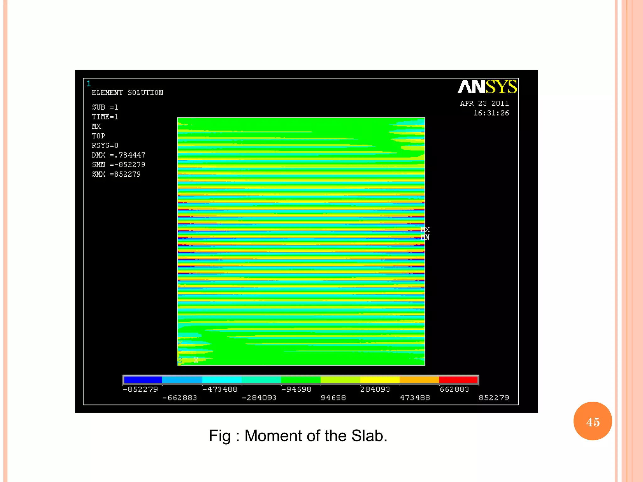 45
Fig : Moment of the Slab.
 