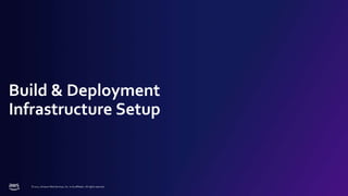 © 2022, Amazon Web Services, Inc. or its affiliates. All rights reserved.
Build & Deployment
Infrastructure Setup
 