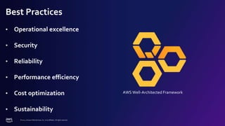 © 2022, Amazon Web Services, Inc. or its affiliates. All rights reserved.
Best Practices
• Operational excellence
• Security
• Reliability
• Performance efficiency
• Cost optimization
• Sustainability
AWS Well-Architected Framework
 