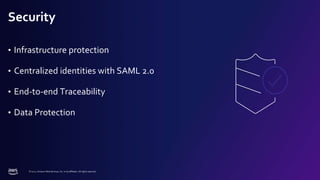 © 2022, Amazon Web Services, Inc. or its affiliates. All rights reserved.
Security
• Infrastructure protection
• Centralized identities with SAML 2.0
• End-to-end Traceability
• Data Protection
 