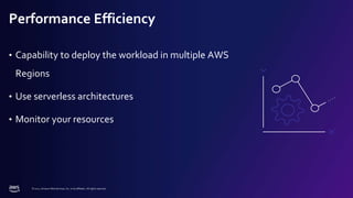 © 2022, Amazon Web Services, Inc. or its affiliates. All rights reserved.
Performance Efficiency
• Capability to deploy the workload in multiple AWS
Regions
• Use serverless architectures
• Monitor your resources
 