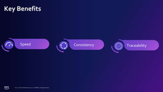 © 2022, Amazon Web Services, Inc. or its affiliates. All rights reserved.
Key Benefits
Speed Consistency Traceability
 