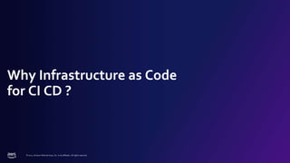 © 2022, Amazon Web Services, Inc. or its affiliates. All rights reserved.
Why Infrastructure as Code
for CI CD ?
 