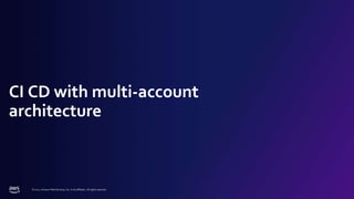 © 2022, Amazon Web Services, Inc. or its affiliates. All rights reserved.
CI CD with multi-account
architecture
 