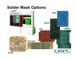 4
Solder Mask Options
BLUE
BLACK
GREENRED
CLEAR
DRY FILM
 
