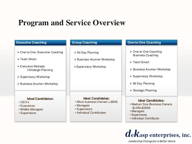 Program and Service PPT