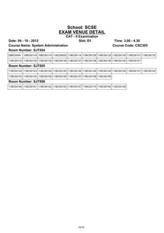 School: SCSE
                                  EXAM VENUE DETAIL
                                 CAT - II Examination
Date: 04 - 10 - 2012                      Slot: D1                       Time: 3.00 - 4.30
Course Name: System Administration                                      Course Code: CSC305
Room Number: SJT504
09BCS049   10BCS0118 10BCS0119 11BCS0052 11BCS0114 11BCS0126 11BCS0129 11BCS0130 11BCS0131 11BCS0132

11BCS0133 11BCS0134 11BCS0135 11BCS0136 11BCS0137 11BCS0138 11BCS0139 11BCS0140 11BCS0141

Room Number: SJT505
11BCS0142 11BCS0143 11BCS0144 11BCS0145 11BCS0146 11BCS0148 11BCS0149 11BCS0150 11BCS0151 11BCS0152

11BCS0153 11BCS0154 11BCS0155 11BCS0156 11BCS0157 11BCS0158 11BCS0159

Room Number: SJT508
11BCS0160 11BCS0161 11BCS0162 11BCS0163 11BCS0167 11BCS0179 11BCS0184 11BCS0185




                                               10/15
 