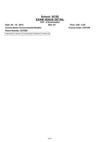 School: SCSE
                                 EXAM VENUE DETAIL
                                 CAT - II Examination
Date: 04 - 10 - 2012                      Slot: D1       Time: 3.00 - 4.30
Course Name: Environmental Studies                      Course Code: CHY104
Room Number: SJT505
11BCS0030 11BCE0119 11BCE0200 11BCE0247 11BCS0100




                                              12/15
 