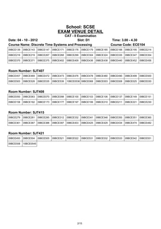 School: SCSE
                                     EXAM VENUE DETAIL
                                 CAT - II Examination
Date: 04 - 10 - 2012                      Slot: D1                             Time: 3.00 - 4.30
Course Name: Discrete Time Systems and Processing                             Course Code: ECE104
09BCE139   09BCE143    09BCE147   09BCE171   09BCE176   09BCE179   09BCE185   09BCE188   09BCE195   09BCE214

09BCE216   09BCE219    09BCE267   09BCE268   09BCE299   09BCE304   09BCE324   09BCE335   09BCE347   09BCE354

09BCE370   09BCE371    09BCE375   09BCE402   09BCE409   09BCE436   09BCE438   09BCE440   09BCE452   09BCE456



Room Number: SJT407
09BCE457   09BCE469    09BCE472   09BCE473   09BCE476   09BCE478   09BCE480   09BCE490   09BCE499   09BCE500

09BCE503   09BCE528    09BCE535   09BCE539   10BCE0536 08BCE068    09BCE003   09BCE008   09BCE025   09BCE030



Room Number: SJT408
09BCE050   09BCE063    09BCE070   09BCE098   09BCE100   09BCE103   09BCE106   09BCE137   09BCE149   09BCE151

09BCE158   09BCE162    09BCE173   09BCE177   09BCE197   09BCE199   09BCE210   09BCE211   09BCE221   09BCE230



Room Number: SJT415
09BCE279   09BCE281    09BCE285   09BCE312   09BCE332   09BCE341   09BCE348   09BCE350   09BCE351   09BCE360

09BCE361   09BCE367    09BCE388   09BCE397   09BCE403   09BCE425   09BCE429   09BCE434   09BCE474   09BCE482



Room Number: SJT421
09BCE493   09BCE504    09BCE505   09BCE521   09BCE522   09BCE531   09BCE532   09BCE533   09BCE542   09BCE551

09BCE558   10BCE0545




                                                    2/15
 