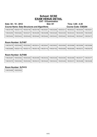 School: SCSE
                                 EXAM VENUE DETAIL
                                  CAT - II Examination
Date: 04 - 10 - 2012                       Slot: D1                    Time: 3.00 - 4.30
Course Name: Data Structures and Algorithms                           Course Code: CSE204
11BCE0168 11BCE0174 11BCE0184 11BCE0189 11BCE0201 11BCE0206 11BCE0214 11BCE0223 11BCE0244 11BCE0251

11BCE0259 11BCE0262 11BCE0273 11BCE0295 11BCE0298 11BCE0328 11BCE0339 11BCE0343 11BCE0355 11BCE0400

11BCE0404 11BCE0424 11BCE0438 11BCE0440 11BCE0442 11BCE0443 11BCE0445 11BCE0446 11BCE0447 11BCE0473



Room Number: SJT407
11BCE0478 11BCE0482 11BCE0502 11BCE0014 11BCE0047 11BCE0053 11BCE0059 11BCE0068 11BCE0080 11BCE0088

11BCE0089 11BCE0118 11BCE0137 11BCE0139 11BCE0142 11BCE0192 11BCE0258 11BCE0260 11BCE0272 11BCE0276



Room Number: SJT408
11BCE0287 11BCE0302 11BCE0305 11BCE0309 11BCE0332 11BCE0336 11BCE0346 11BCE0369 11BCE0371 11BCE0377

11BCE0378 11BCE0392 11BCE0394 11BCE0416 11BCE0420 11BCE0434 11BCE0448 11BCE0472 11BCE0489 11BCE0498



Room Number: SJT415
11BCE0499 11BCE0503




                                               4/15
 