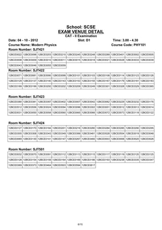 School: SCSE
                                 EXAM VENUE DETAIL
                                      CAT - II Examination
Date: 04 - 10 - 2012                           Slot: D1                Time: 3.00 - 4.30
Course Name: Modern Physics                                           Course Code: PHY101
Room Number: SJT421
12BCE0022 12BCE0098 12BCE0203 12BCE0210 12BCE0245 12BCE0248 12BCE0289 12BCE0401 12BCE0002 12BCE0005

12BCE0008 12BCE0009 12BCE0010 12BCE0011 12BCE0015 12BCE0018 12BCE0021 12BCE0028 12BCE0033 12BCE0039

12BCE0043 12BCE0046 12BCE0055 12BCE0059

Room Number: SJT422
12BCE0071 12BCE0081 12BCE0090 12BCE0099 12BCE0101 12BCE0103 12BCE0108 12BCE0114 12BCE0123 12BCE0126

12BCE0129 12BCE0137 12BCE0140 12BCE0143 12BCE0153 12BCE0155 12BCE0167 12BCE0179 12BCE0181 12BCE0183

12BCE0189 12BCE0199 12BCE0200 12BCE0202 12BCE0209 12BCE0249 12BCE0301 12BCE0328 12BCE0329 12BCE0365



Room Number: SJT423
12BCE0380 12BCE0381 12BCE0397 12BCE0402 12BCE0007 12BCE0042 12BCE0062 12BCE0229 12BCE0232 12BCE0176

12BCE0512 12BCE0556 12BCE0024 12BCE0094 12BCE0096 12BCE0302 12BCE0001 12BCE0012 12BCE0013 12BCE0014

12BCE0031 12BCE0050 12BCE0058 12BCE0060 12BCE0065 12BCE0066 12BCE0072 12BCE0073 12BCE0118 12BCE0122



Room Number: SJT424
12BCE0127 12BCE0170 12BCE0184 12BCE0201 12BCE0216 12BCE0280 12BCE0284 12BCE0285 12BCE0290 12BCE0295

12BCE0305 12BCE0308 12BCE0343 12BCE0349 12BCE0399 12BCE0481 12BCE0528 12BCE0554 12BCE0019 12BCE0048

12BCE0069 12BCE0130 12BCE0141 12BCE0147 12BCE0267 12BCE0460 12BCE0003 12BCE0006 12BCE0020 12BCE0026



Room Number: SJT501
12BCE0032 12BCE0070 12BCE0091 12BCE0112 12BCE0113 12BCE0115 12BCE0117 12BCE0119 12BCE0120 12BCE0125

12BCE0128 12BCE0154 12BCE0159 12BCE0164 12BCE0169 12BCE0186 12BCE0193 12BCE0238 12BCE0335 12BCE0347

12BCE0369 12BCE0373 12BCE0464 12BCE0503 12BCE0594 12BCE0617




                                               6/15
 