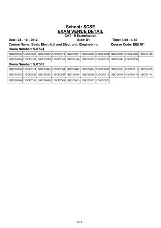 School: SCSE
                                 EXAM VENUE DETAIL
                                   CAT - II Examination
Date: 04 - 10 - 2012                        Slot: D1                     Time: 3.00 - 4.30
Course Name: Basic Electrical and Electronic Engineering                Course Code: EEE101
Room Number: SJT504
12BCE0030 12BCE0040 12BCE0052 12BCE0074 12BCE0077 12BCE0080 12BCE0083 12BCE0086 12BCE0089 12BCE0146

12BCE0150 12BCE0161 12BCE0180 12BCE0185 12BCE0190 12BCE0205 12BCE0228 12BCE0244 12BCE0258

Room Number: SJT505
12BCE0300 12BCE0314 12BCE0344 12BCE0364 12BCE0442 12BCE0454 12BCE0490 12BCE0507 12BCE0511 12BCE0518

12BCE0525 12BCE0539 12BCE0550 12BCE0584 12BCE0595 12BCE0596 12BCE0613 12BCE0016 12BCE0148 12BCE0174

12BCE0196 12BCE0359 12BCE0488 12BCE0501 12BCE0533 12BCE0567 12BCE0620




                                               9/15
 