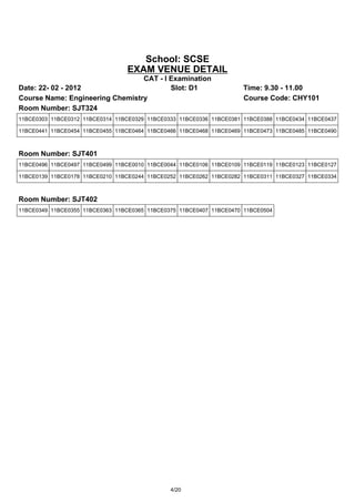 School: SCSE
                                 EXAM VENUE DETAIL
                                 CAT - I Examination
Date: 22- 02 - 2012                      Slot: D1                    Time: 9.30 - 11.00
Course Name: Engineering Chemistry                                   Course Code: CHY101
Room Number: SJT324
11BCE0303 11BCE0312 11BCE0314 11BCE0329 11BCE0333 11BCE0336 11BCE0381 11BCE0388 11BCE0434 11BCE0437

11BCE0441 11BCE0454 11BCE0455 11BCE0464 11BCE0466 11BCE0468 11BCE0469 11BCE0473 11BCE0485 11BCE0490



Room Number: SJT401
11BCE0496 11BCE0497 11BCE0499 11BCE0010 11BCE0044 11BCE0106 11BCE0109 11BCE0119 11BCE0123 11BCE0127

11BCE0139 11BCE0178 11BCE0210 11BCE0244 11BCE0252 11BCE0262 11BCE0282 11BCE0311 11BCE0327 11BCE0334



Room Number: SJT402
11BCE0349 11BCE0355 11BCE0363 11BCE0365 11BCE0375 11BCE0407 11BCE0470 11BCE0504




                                               4/20
 