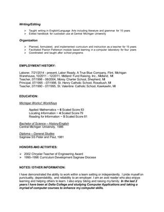 Writing/Editing 
 Taught writing in English/Language Arts including literature and grammar for 15 years 
 Edited handbook for custodian use at Central Michigan University 
Organization 
 Planned, formulated, and implemented curriculum and instruction as a teacher for 15 years 
 Facilitated Paxton Patterson module based learning in a computer laboratory for four years 
 Coordinated and taught after school programs 
EMPLOYMENT HISTORY: 
Laborer, 7/21/2014 - present, Labor Ready, A True Blue Company, Flint, Michigan 
Warehouse, 10/2011 - 12/2011, Midland Fund Raising, Inc., Midland, MI 
Teacher, 07/1998 - 08/2004, Morey Charter School, Shepherd, MI 
Principal, 07/1995 - 07/1998, St. Henry Catholic School, Rosebush, MI 
Teacher, 07/1990 - 07/1995, St. Valentine Catholic School, Kawkawlin, MI 
EDUCATION: 
Michigan Works!: WorkKeys 
Applied Mathematics ~ 6 Scaled Score 83 
Locating Information ~ 4 Scaled Score 79 
Reading for Information ~ 5 Scaled Score 81 
Bachelor of Science – History/English 
Central Michigan University, 1986 
Diploma – General Studies 
Saginaw SS Peter and Paul, 1981 
HONORS AND ACTIVITIES: 
 2002 Chrysler Teacher of Engineering Award 
 1990–1998 Curriculum Development Saginaw Diocese 
NOTES / OTHER INFORMATION: 
I have demonstrated the ability to work within a team setting or independently. I pride myself on 
punctuality, dependability, and reliability to an employer. I am an avid reader who also enjoys 
learning and helping others to learn. I also enjoy biking and raising my family. In the last 2 
years I have been at Delta College and studying Computer Applications and taking a 
myriad of computer courses to enhance my computer skills. 
 