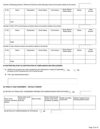 Page 12 of 14
Number of Managing Director, Whole-time Directors and/or Manager whose remuneration details to be entered
S. No. Name Designation Gross Salary Commission Stock Option/
Sweat equity
Others Total
Amount
Total
Number of CEO, CFO and Company secretary whose remuneration details to be entered
S. No. Name Designation Gross Salary Commission Stock Option/
Sweat equity
Others Total
Amount
Total
Number of other directors whose remuneration details to be entered
S. No. Name Designation Gross Salary Commission Stock Option/
Sweat equity
Others Total
Amount
Total
XI. MATTERS RELATED TO CERTIFICATION OF COMPLIANCES AND DISCLOSURES
Whether the company has made compliances and disclosures in respect of applicable
provisions of the Companies Act, 2013 during the year
Yes No
If No, give reasons/observations
A.
B.
*
XII. PENALTY AND PUNISHMENT - DETAILS THEREOF
(A) DETAILS OF PENALTIES / PUNISHMENT IMPOSED ON COMPANY/DIRECTORS /OFFICERS Nil
Name of the
company/ directors/
officers
Name of the court/
concerned
Authority
Date of Order
Name of the Act and
section under which
penalised / punished
Details of penalty/
punishment
Details of appeal (if any)
including present status
(B) DETAILS OF COMPOUNDING OF OFFENCES Nil
1 0
1 0
1 0
 